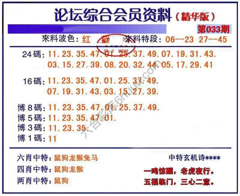 综合会员资料