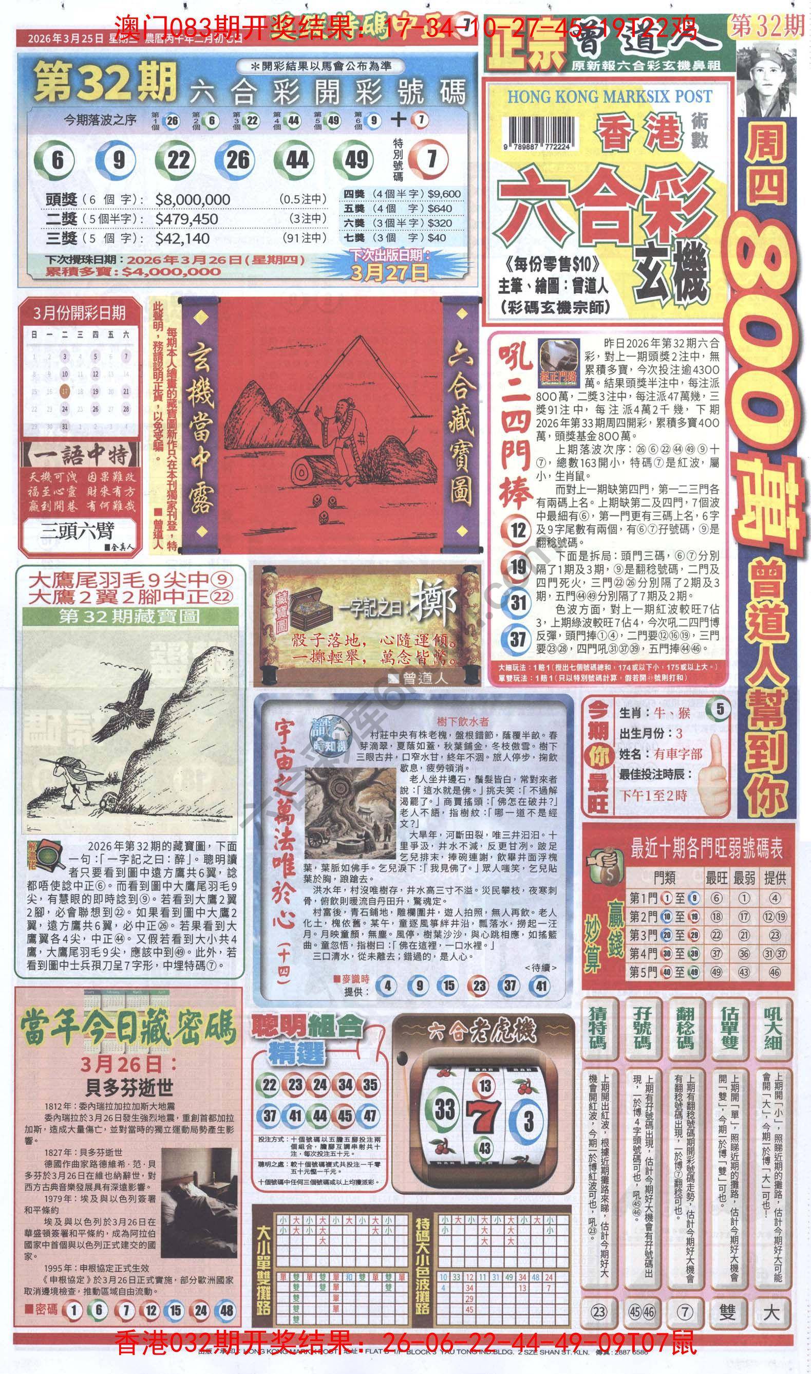 跑狗图