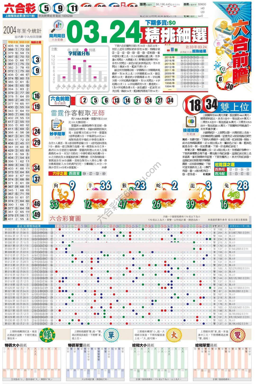 香港商报