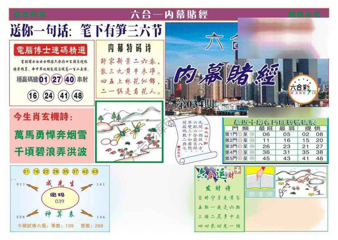 内幕赌经