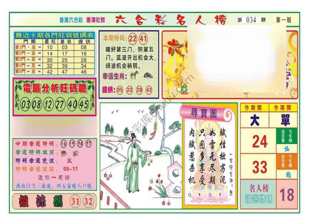 名人榜