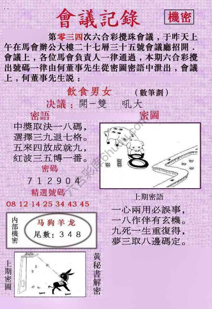 会议记录