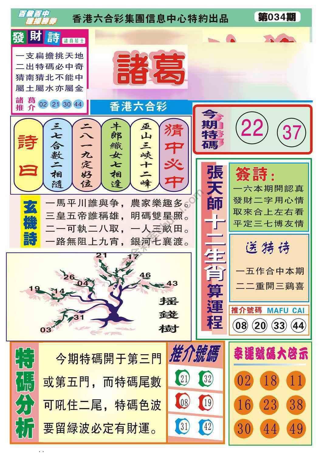 诸葛神算