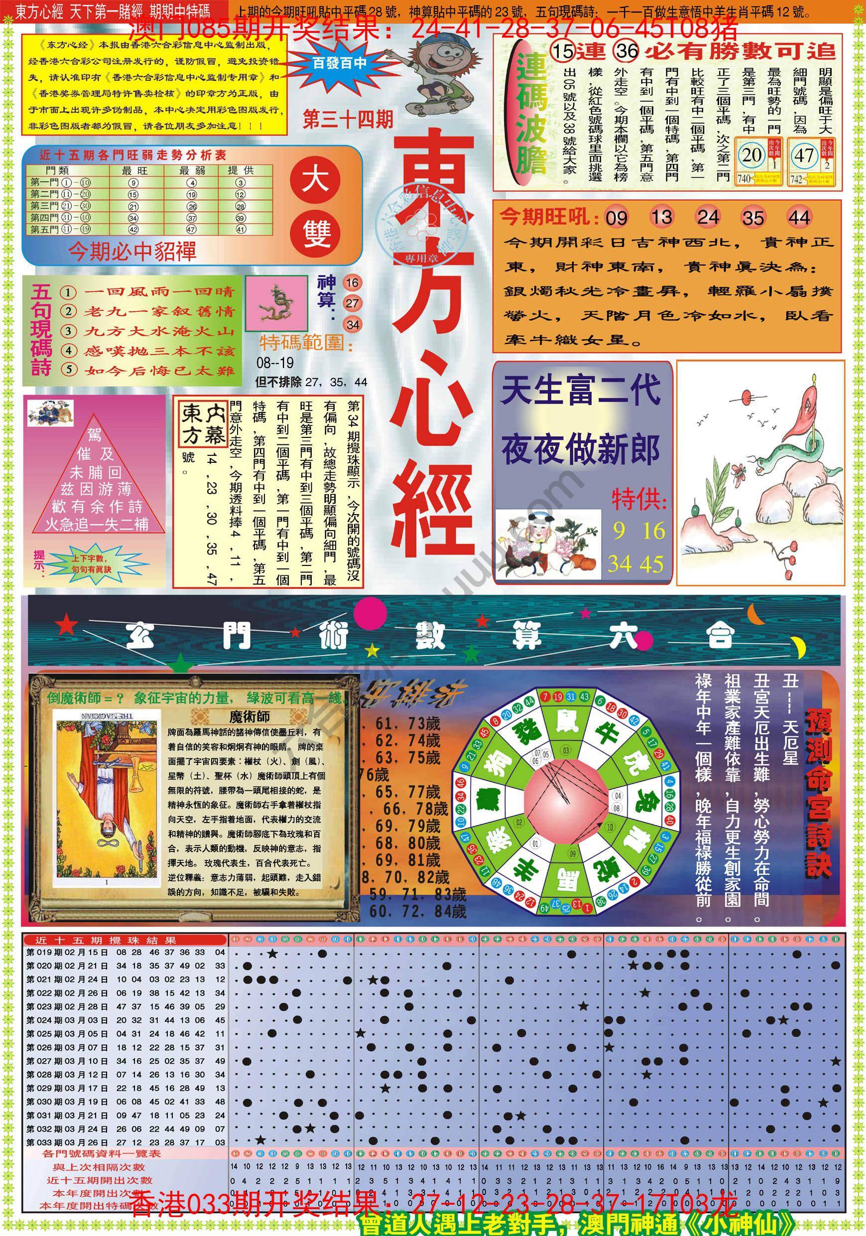 东方心经