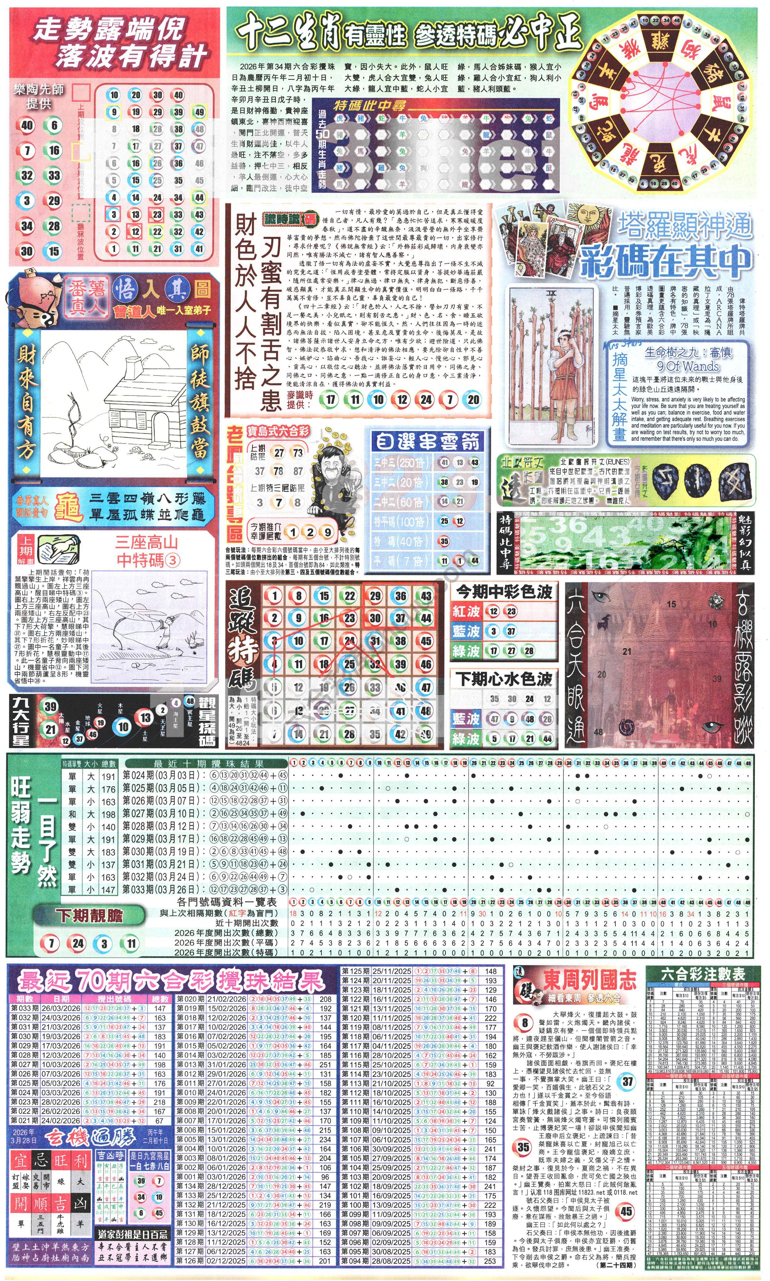 新报六合彩玄机