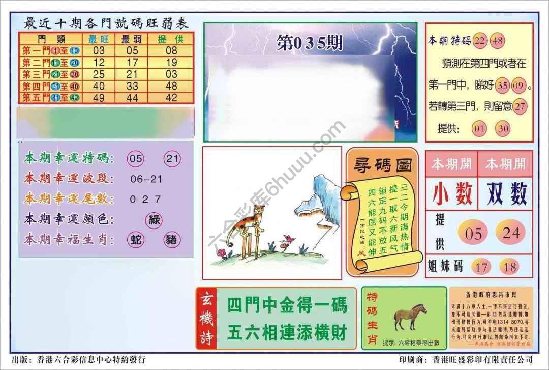 香港逢赌必羸