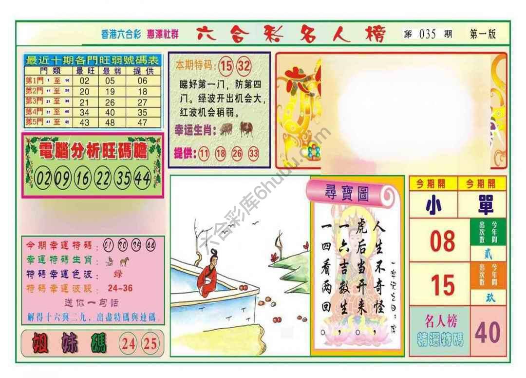 名人榜