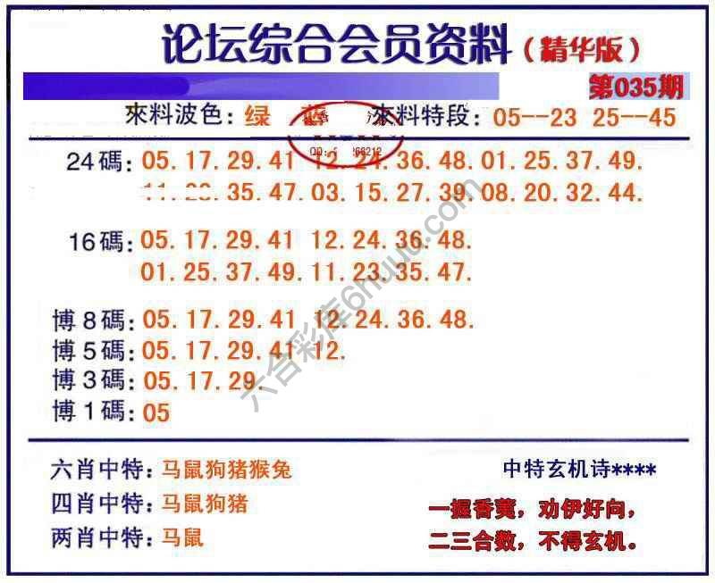综合会员资料