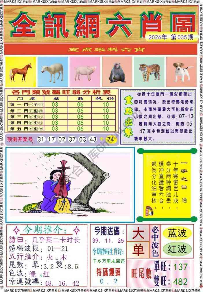 全讯网六肖图