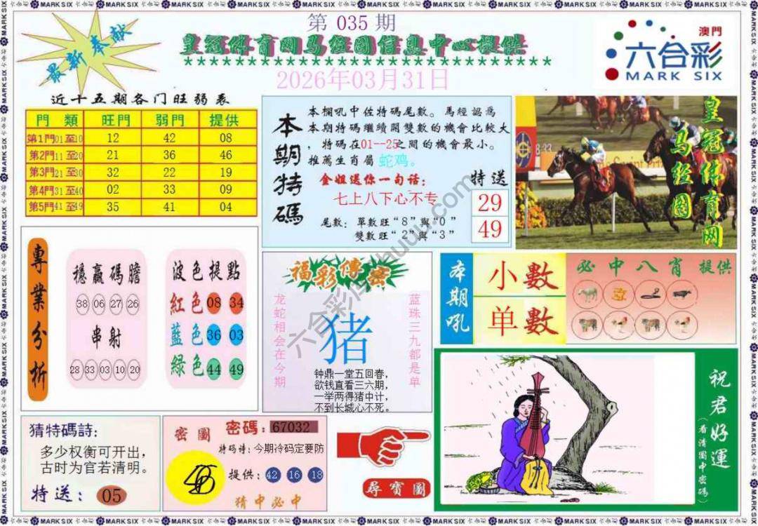 马经图记录