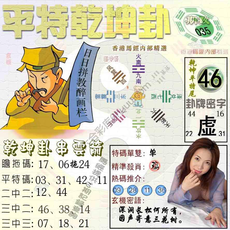 平特乾坤卦