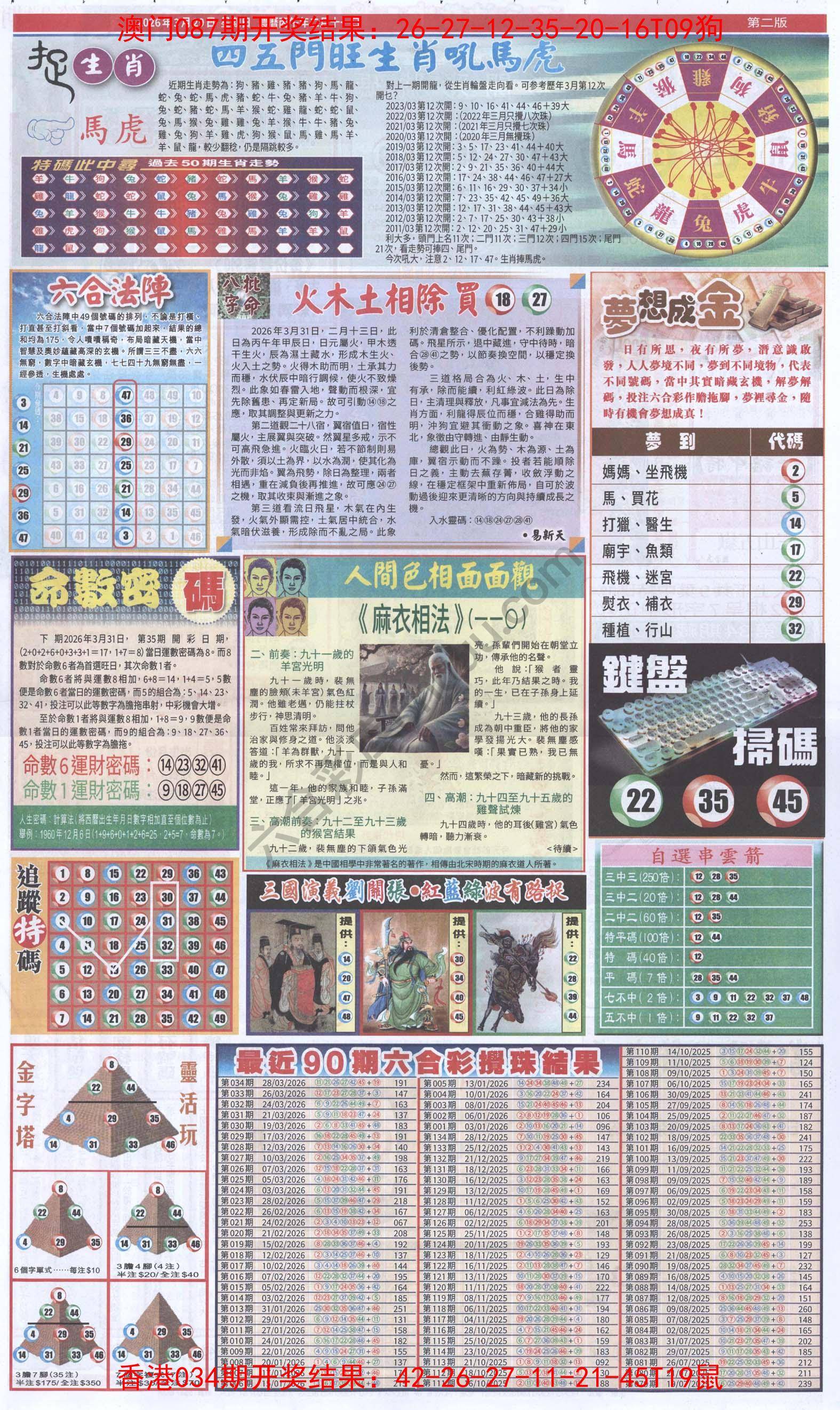 跑狗图