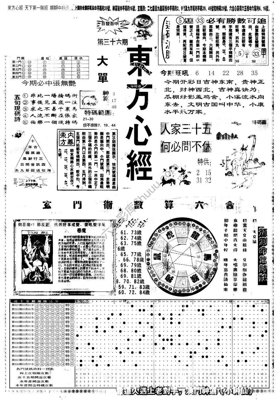 另版东方心经