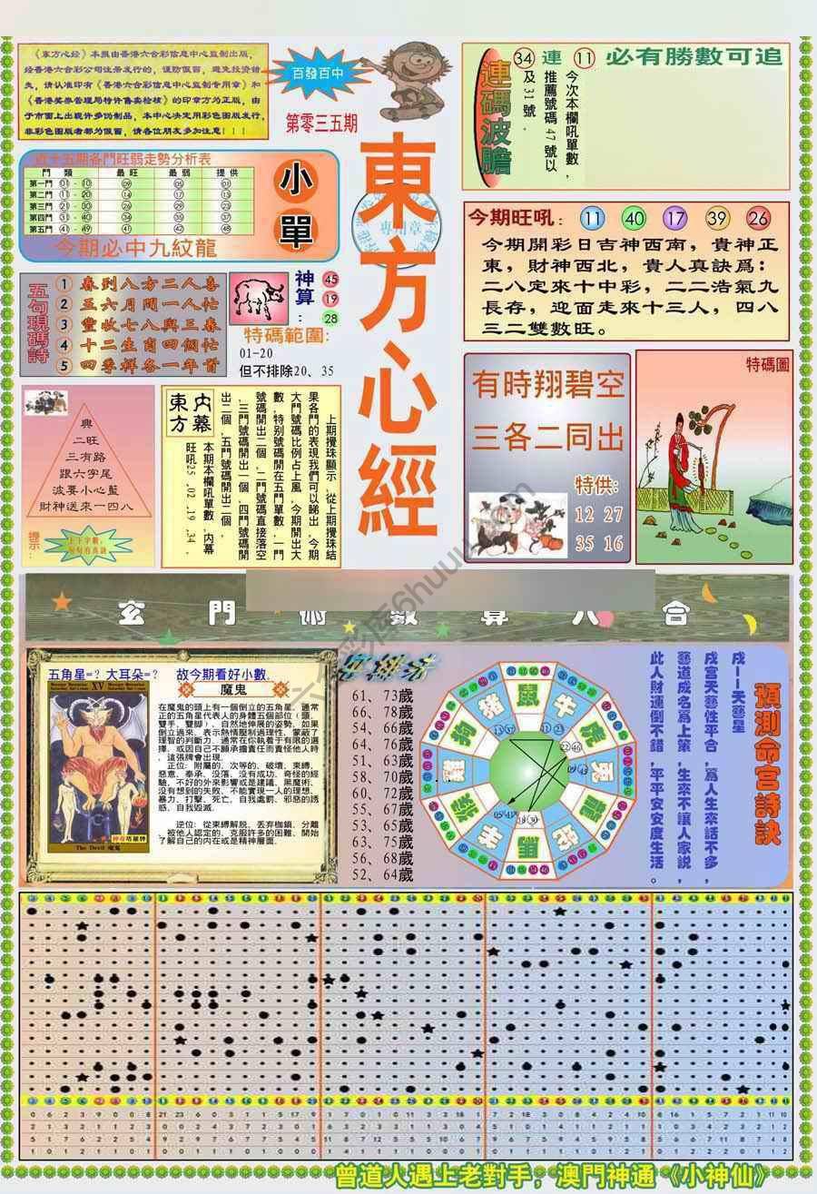 新版东方心经