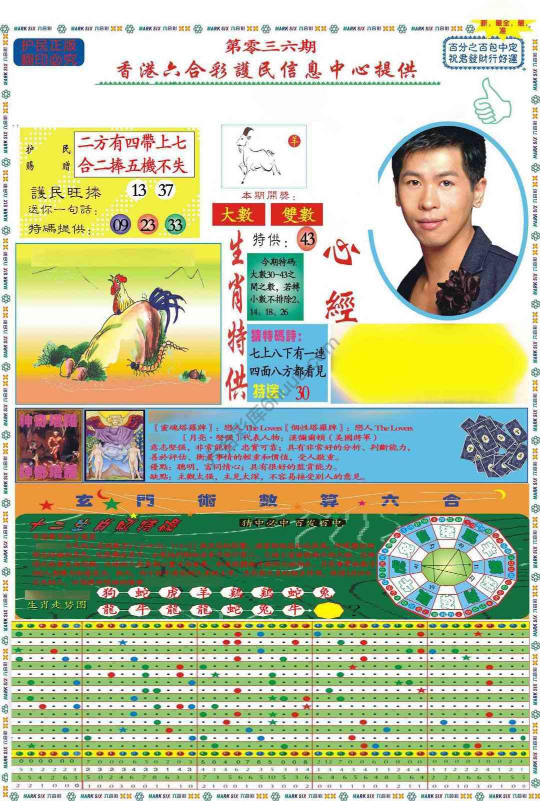 马经心经