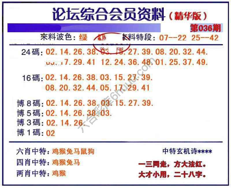 综合会员资料