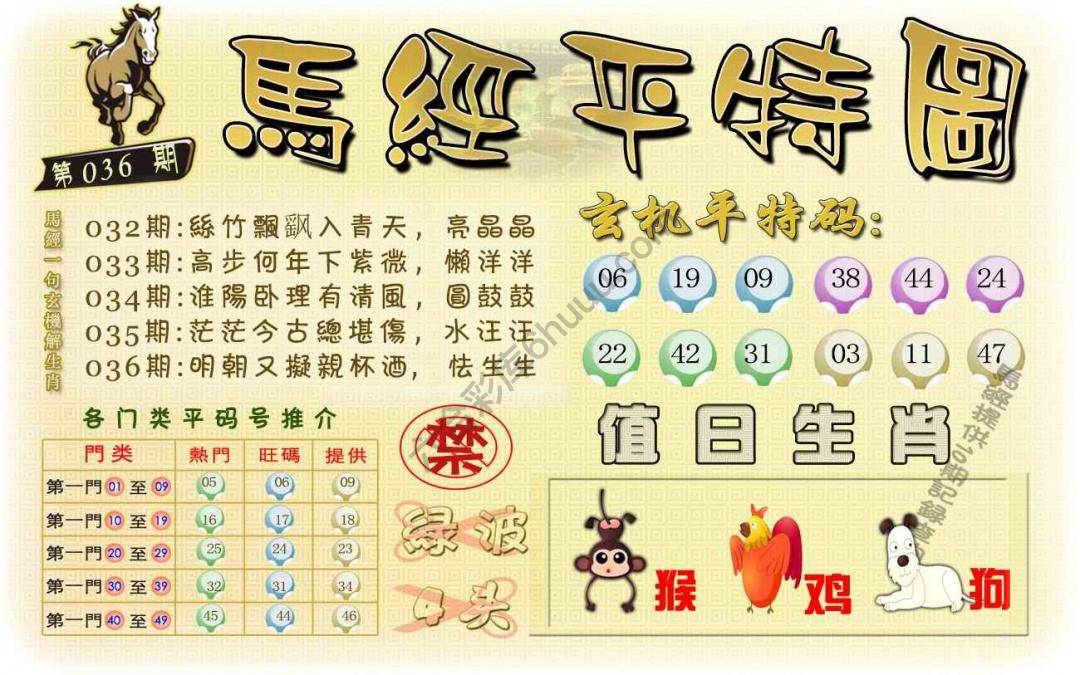 马经平特图