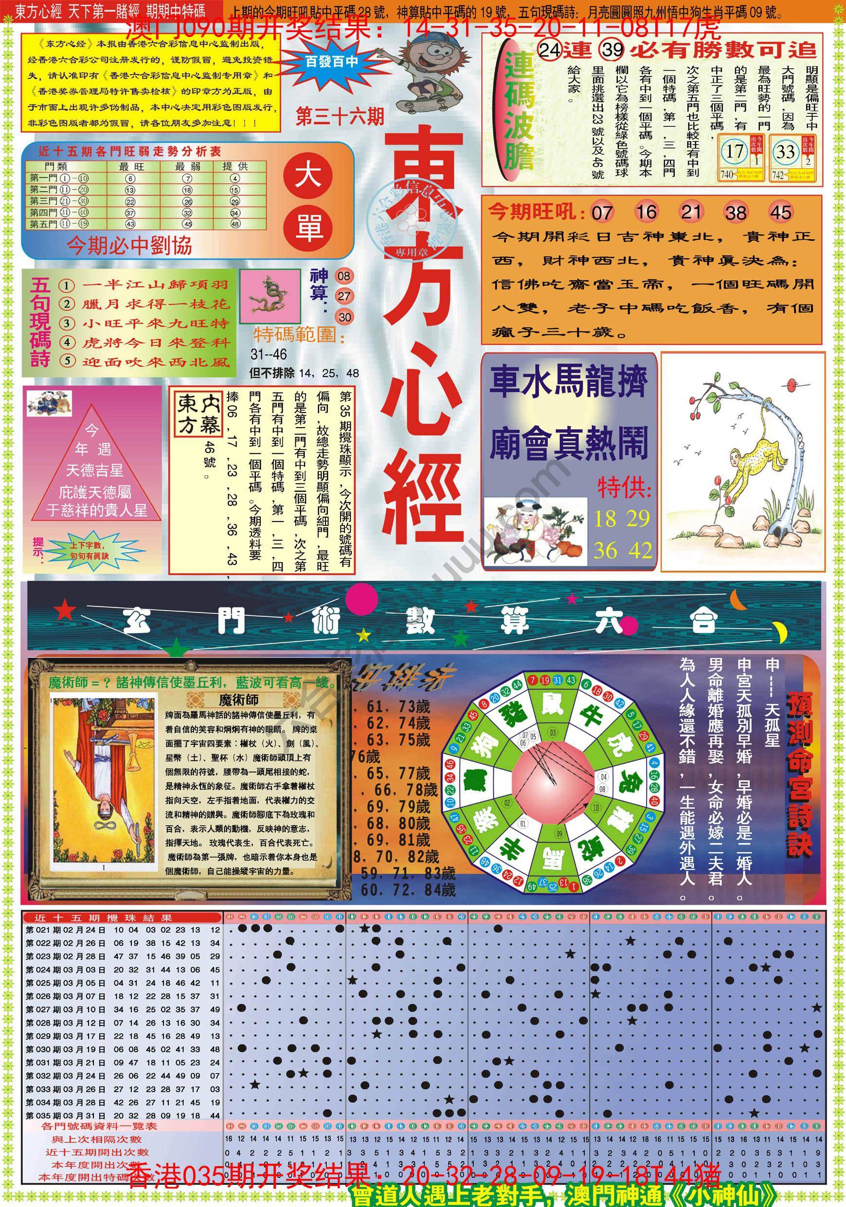 东方心经