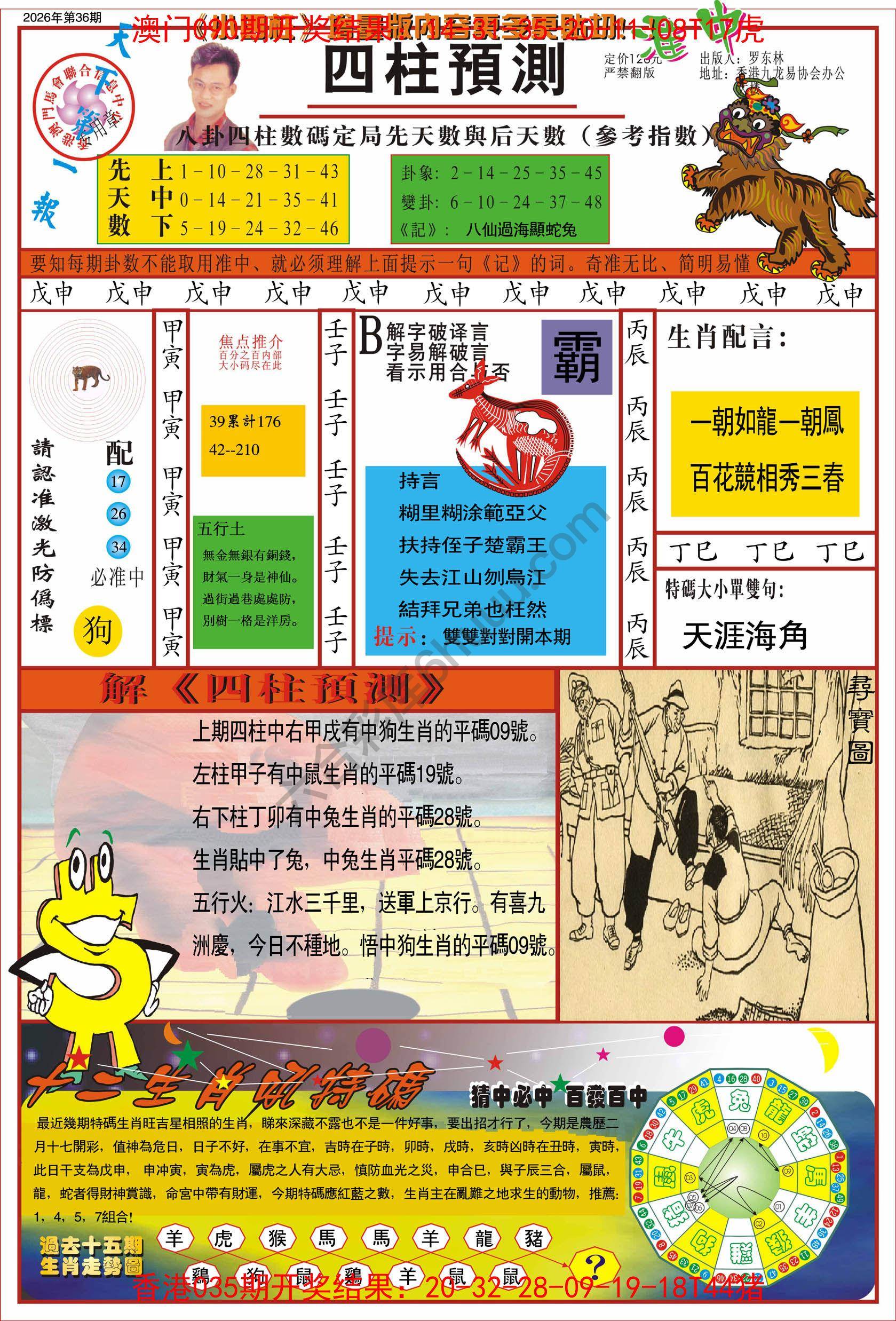 四柱预测