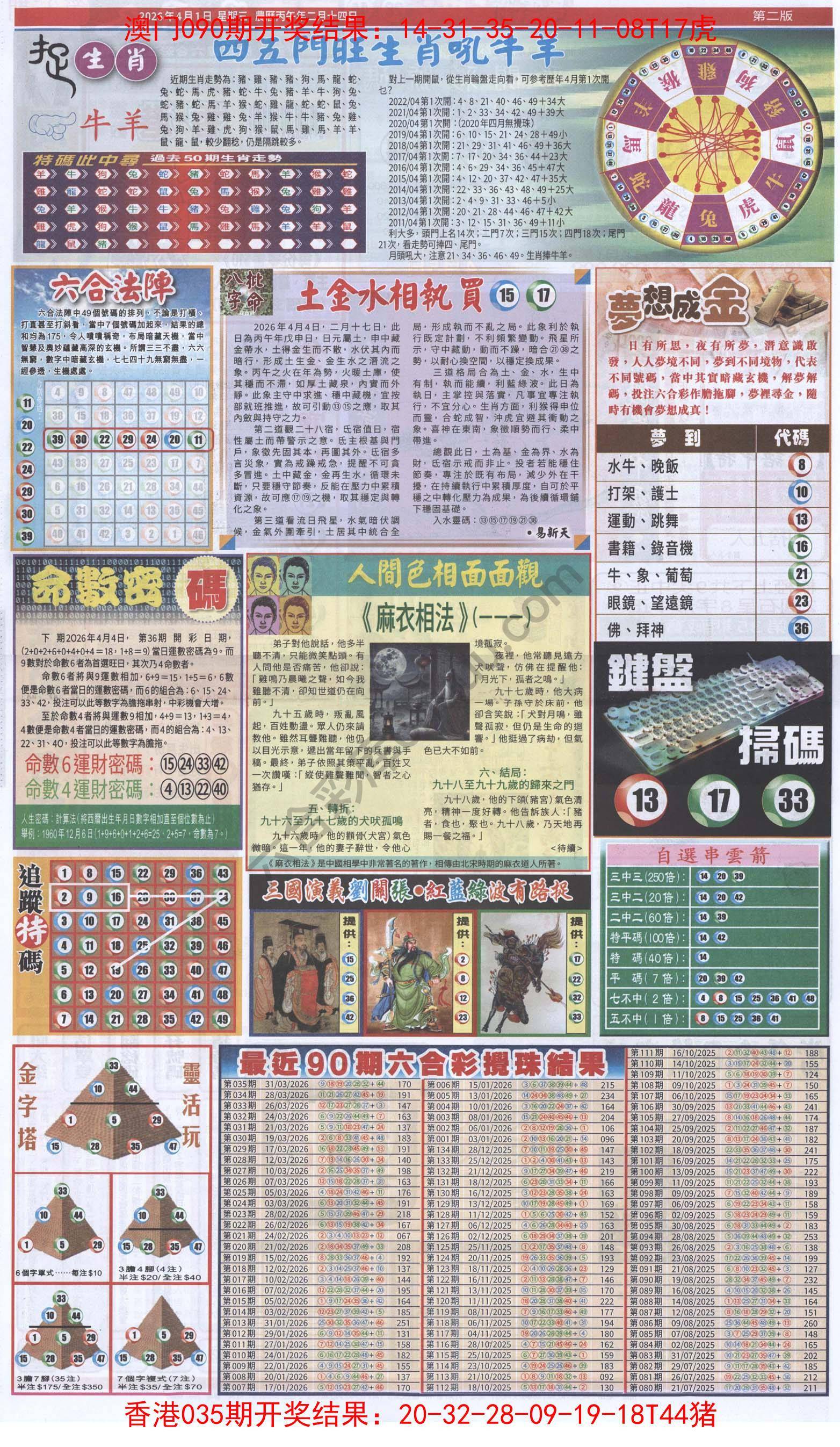 跑狗图