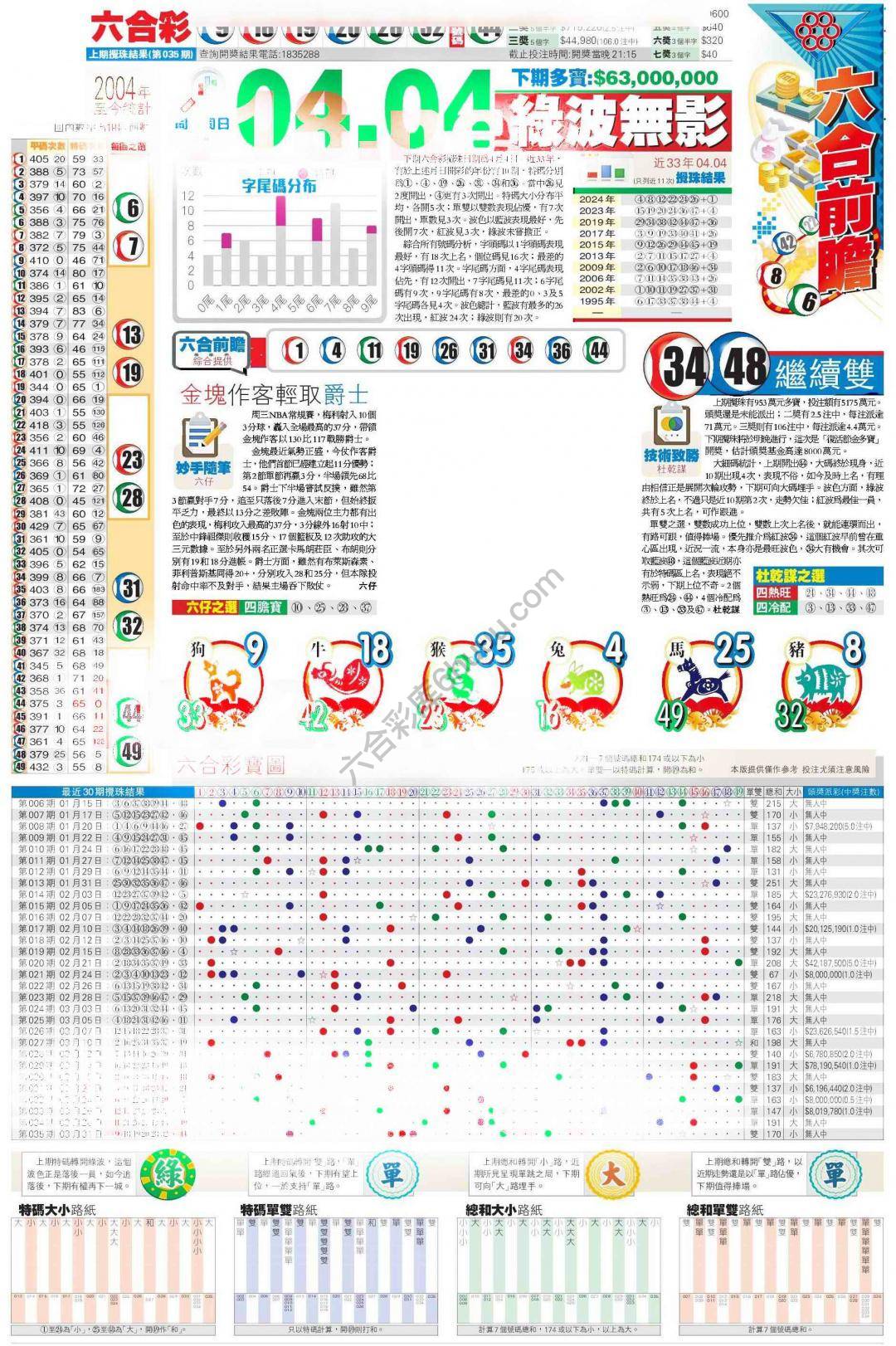 香港商报