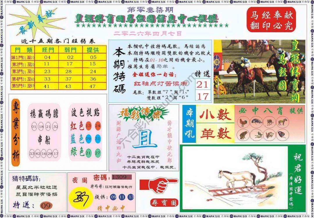 马经图记录