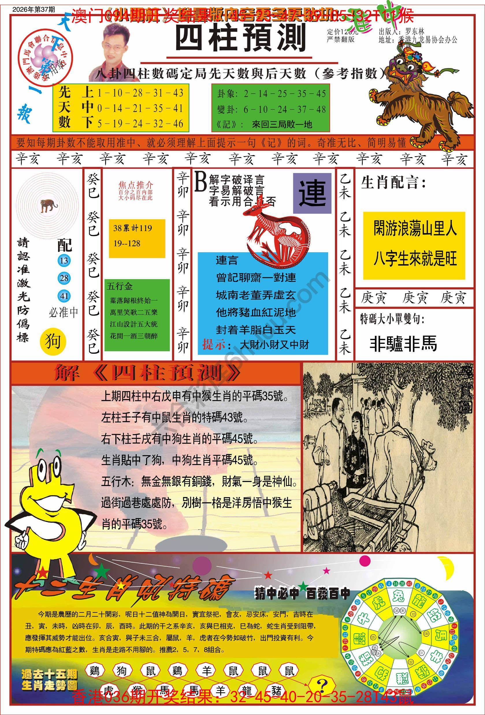 四柱预测