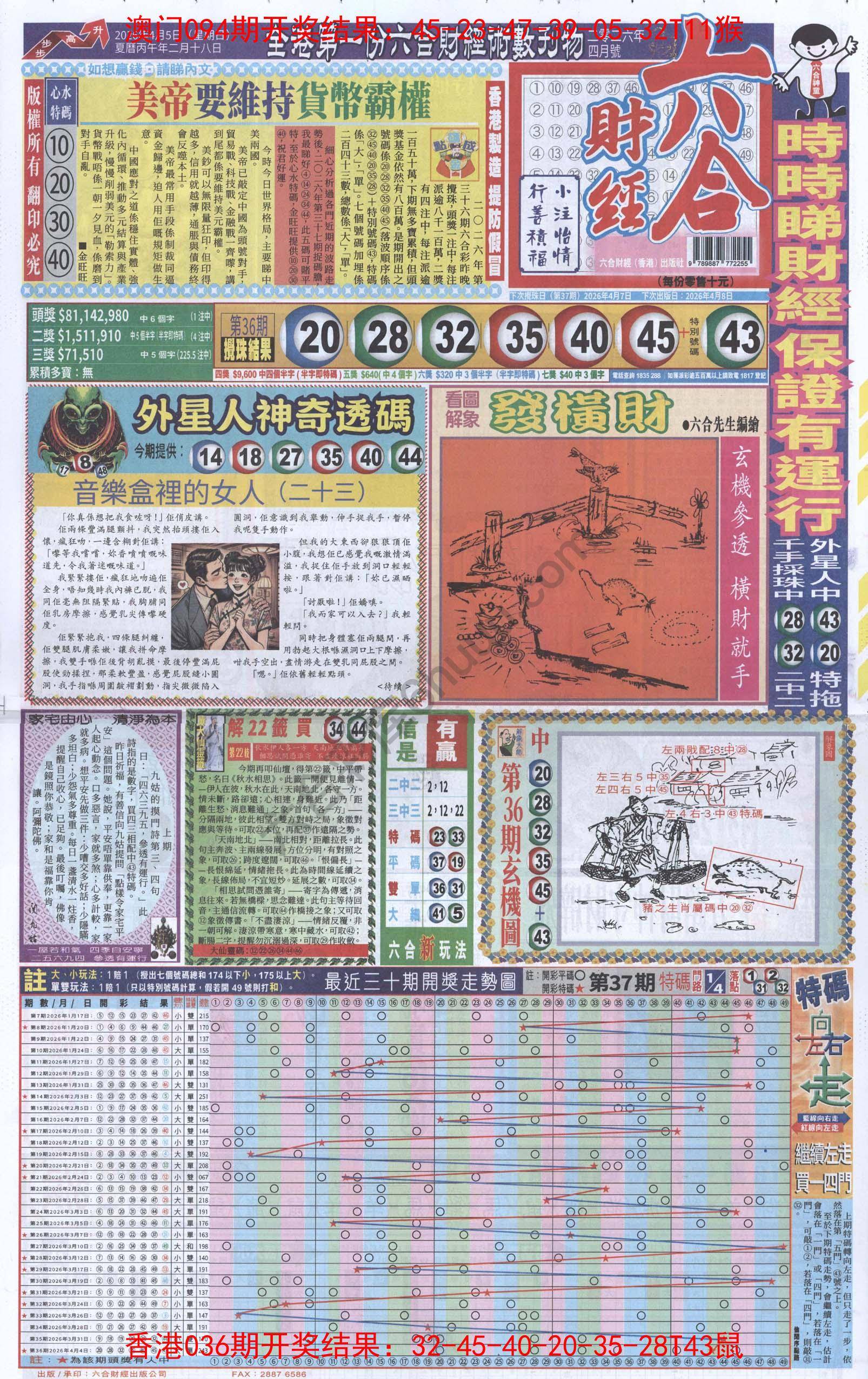 新六合财经