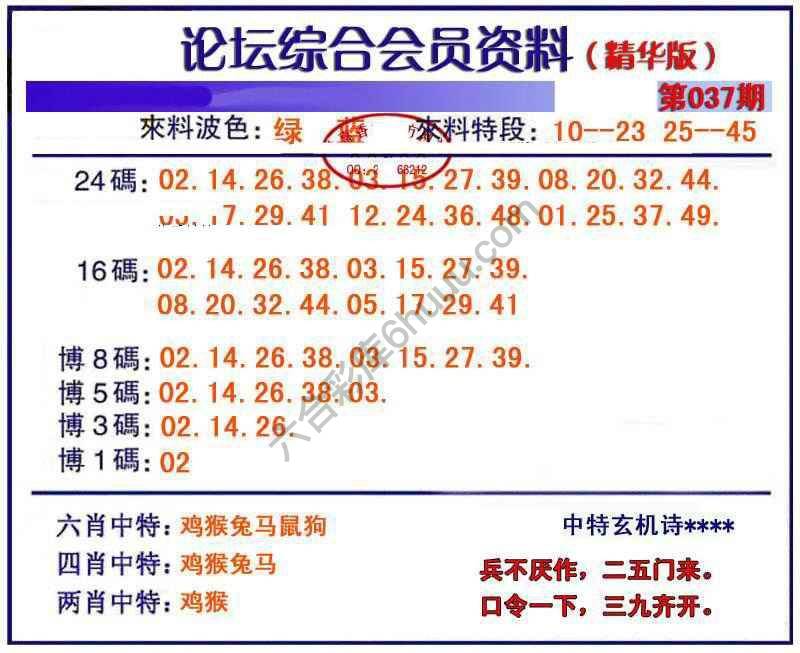 综合会员资料