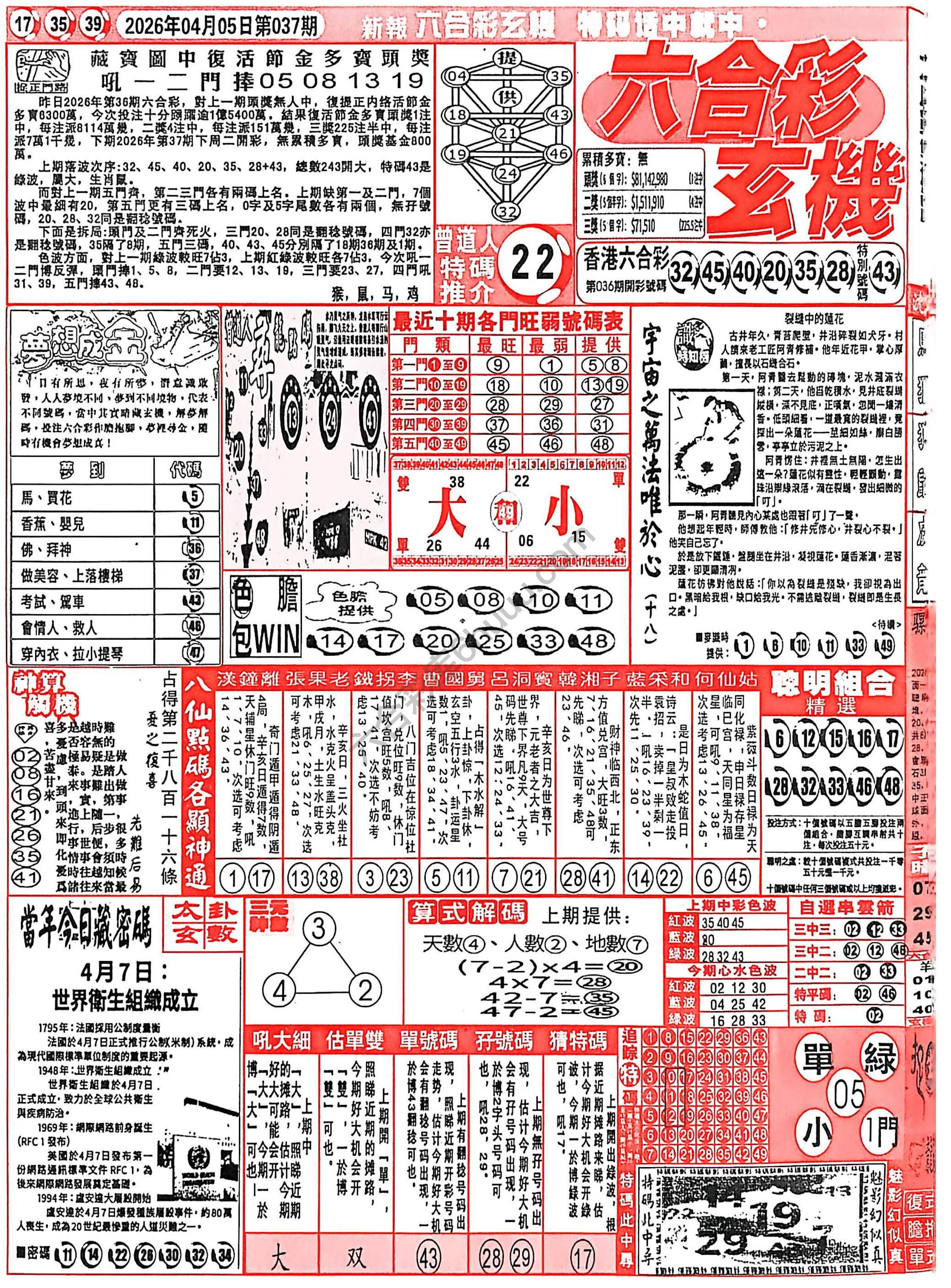 六合彩玄机