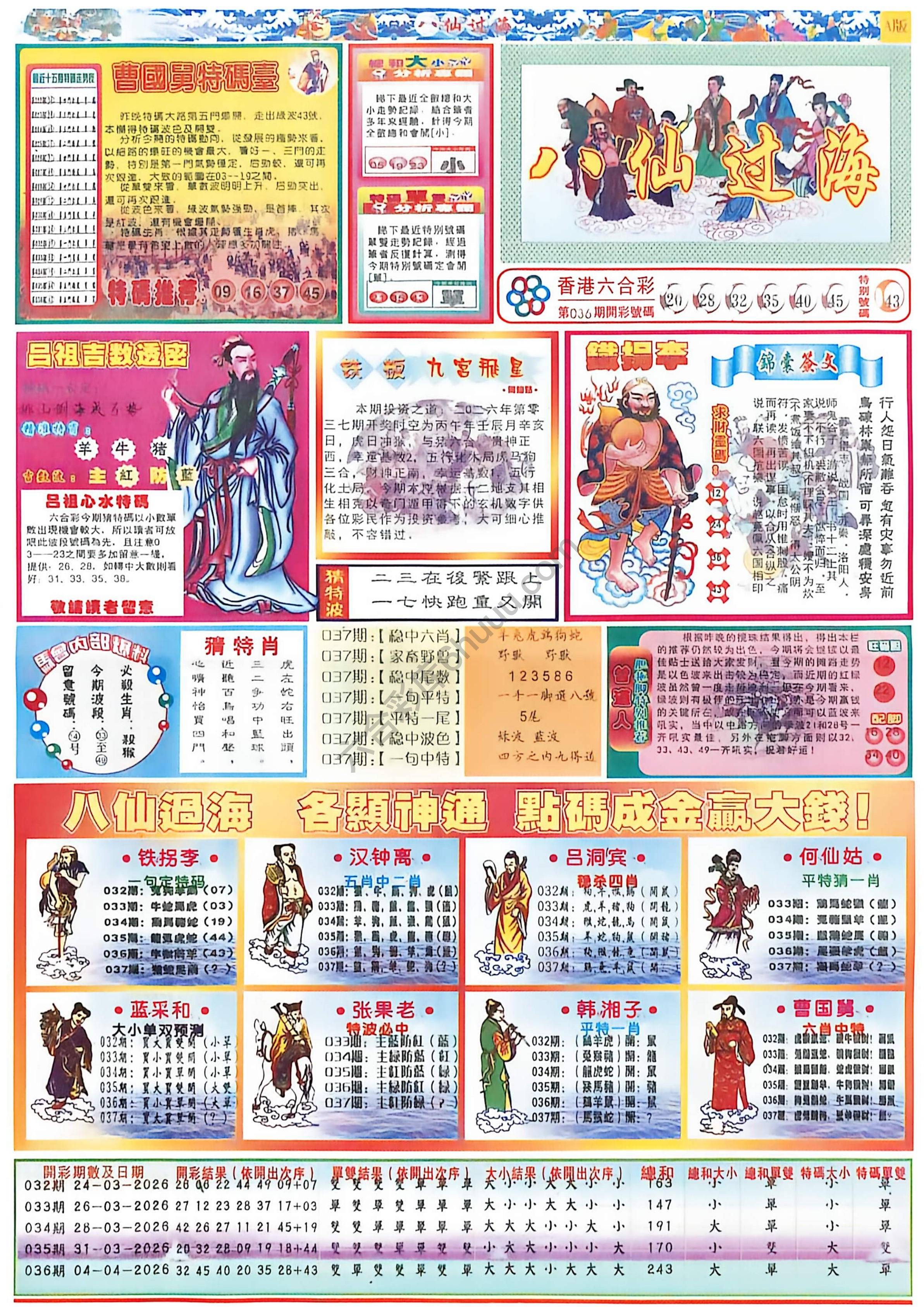 八仙过海各显神通