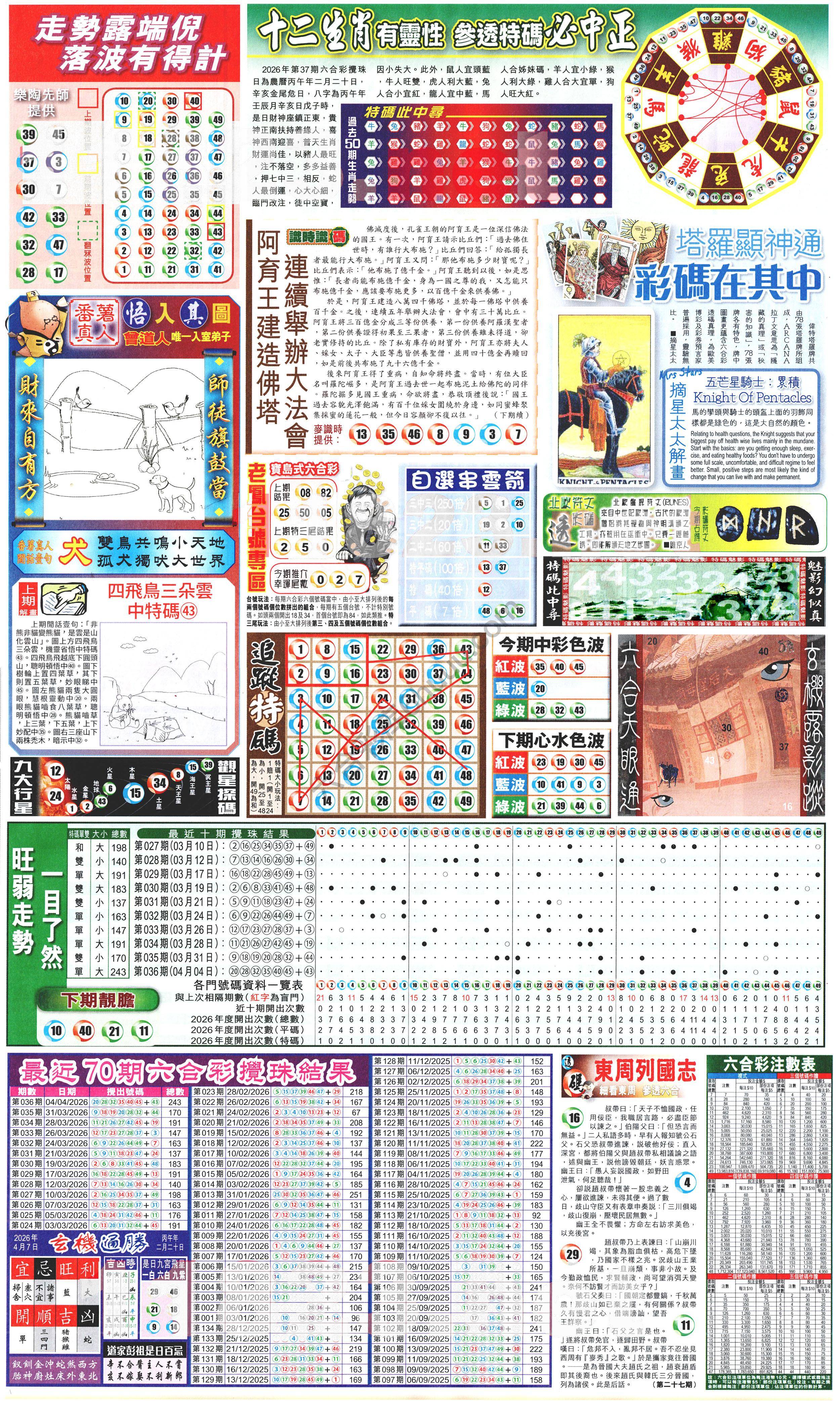 新报六合彩玄机