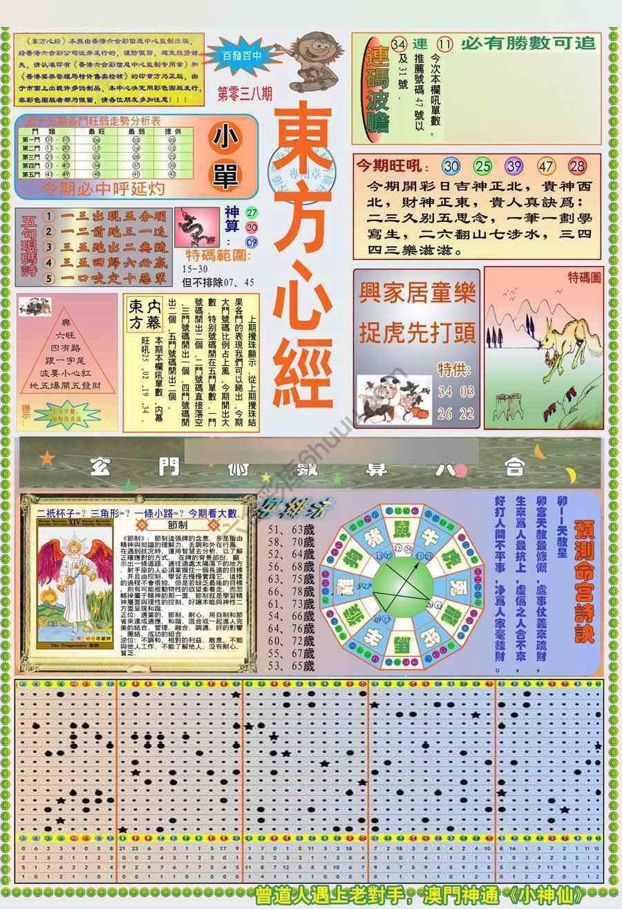 新版东方心经