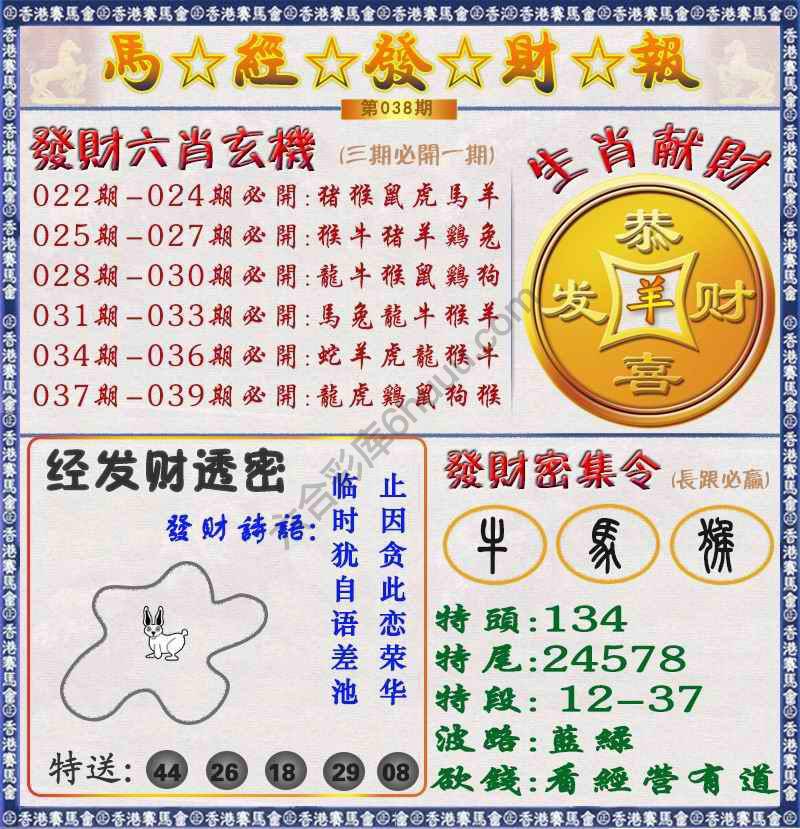 马经发财报