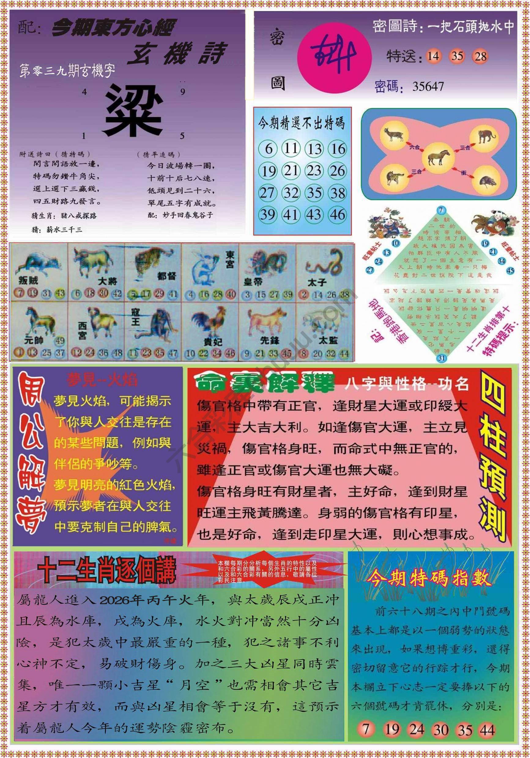 东方心经（正版）