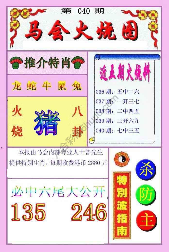 火烧图