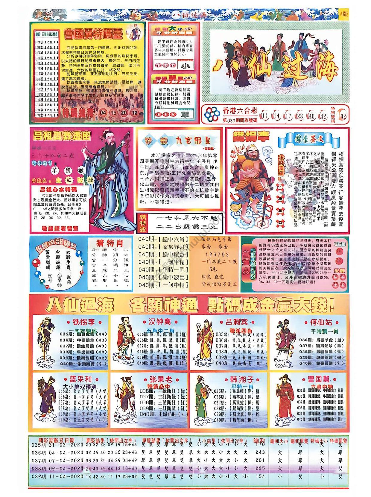 八仙过海各显神通
