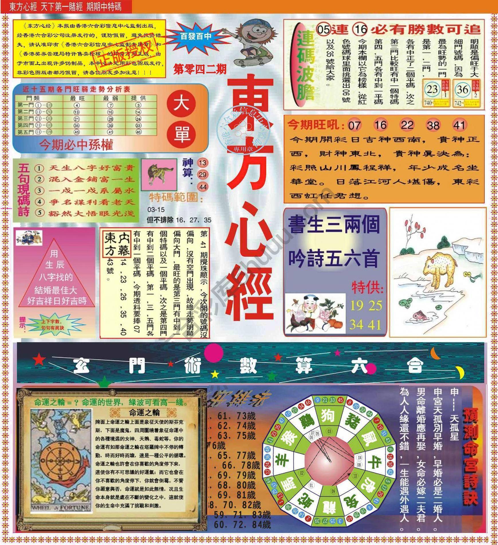 东方心经（正版）