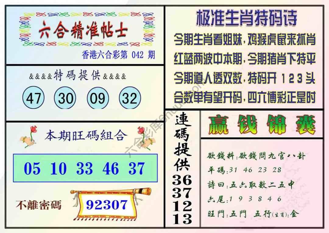 精准贴士