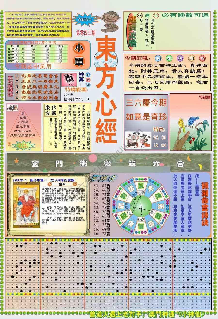 新版东方心经