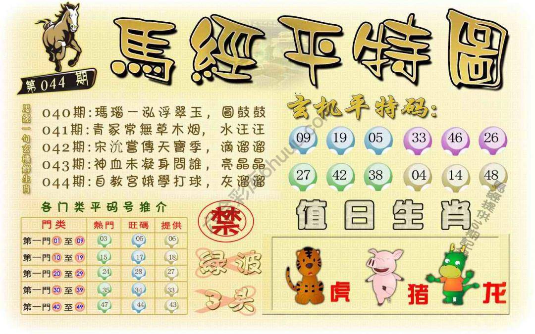 马经平特图
