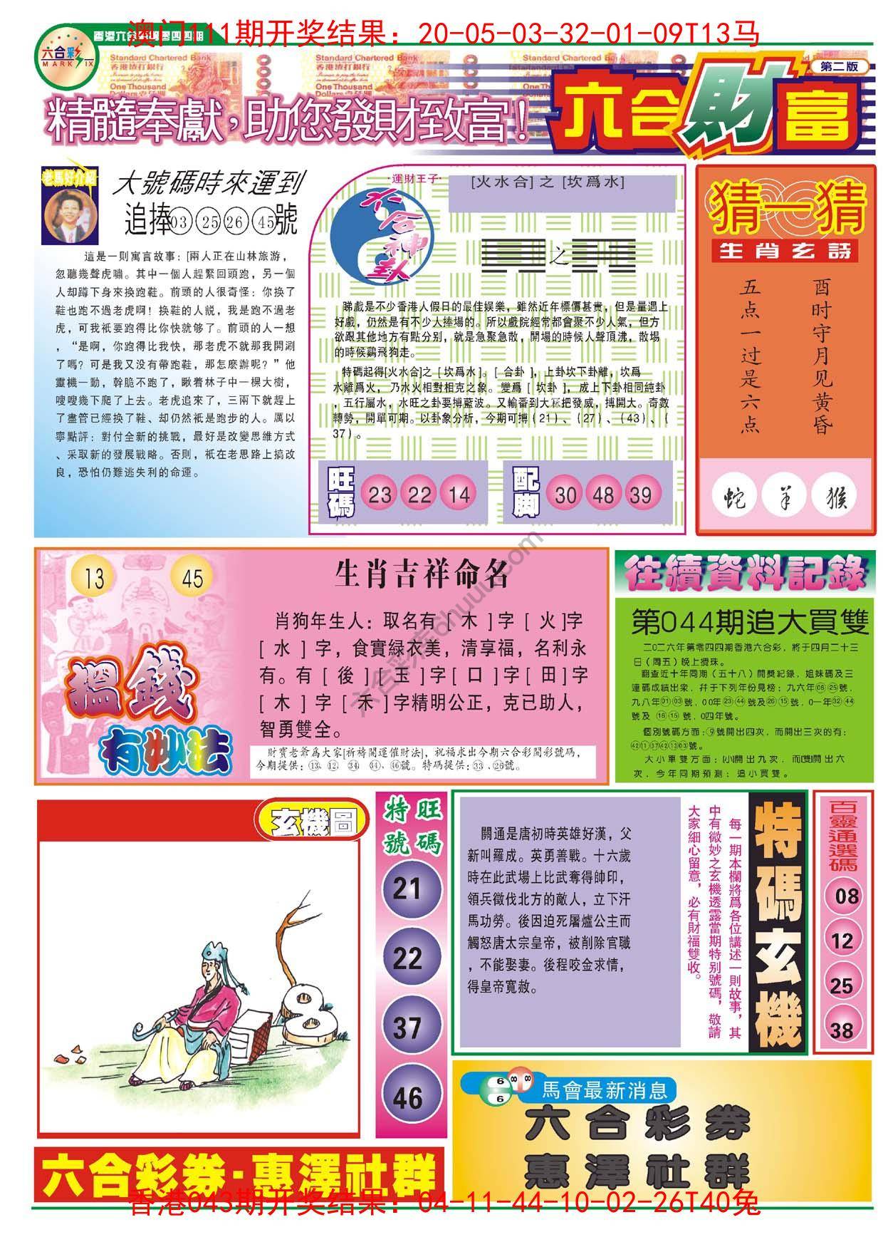 六合财富