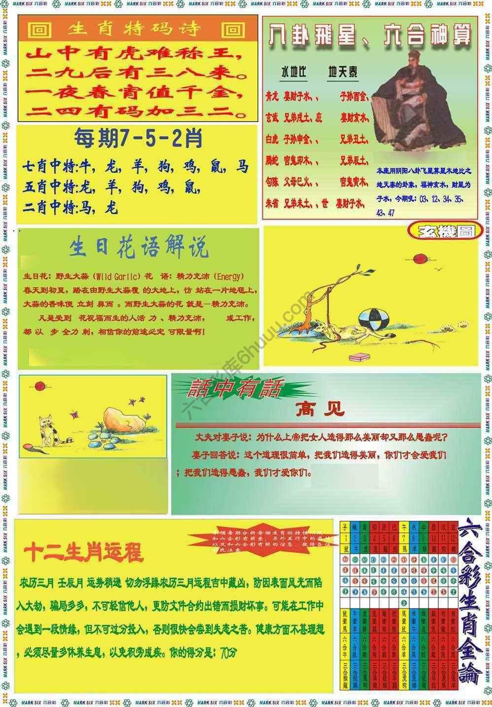 马经