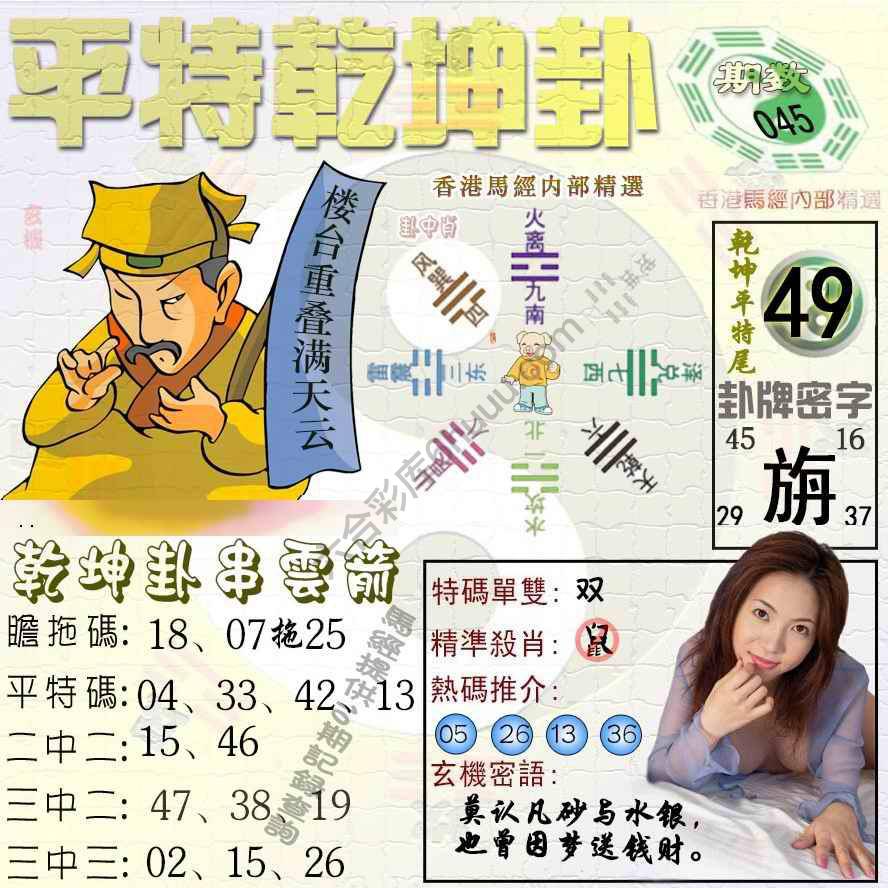 平特乾坤卦