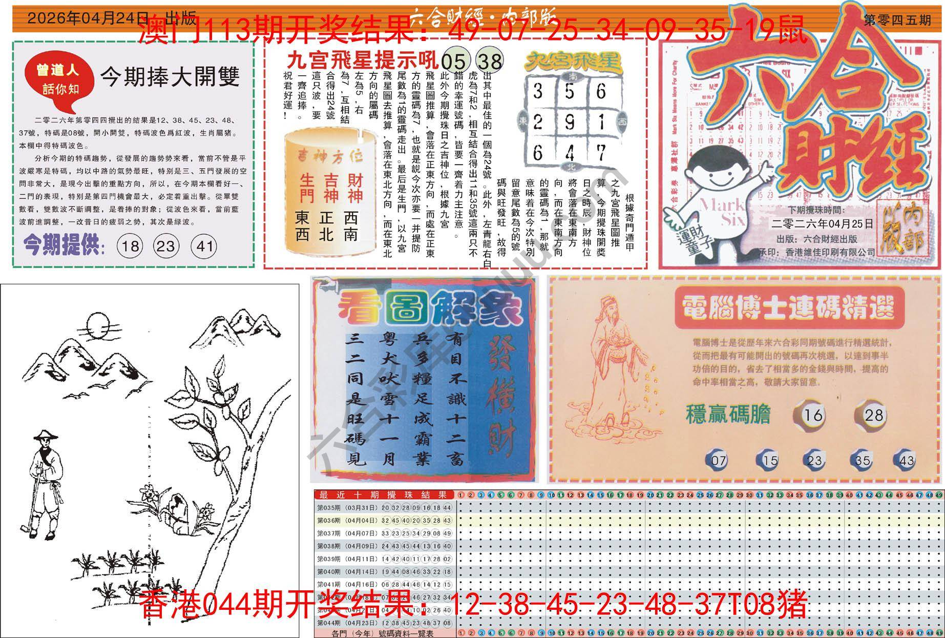 六合财经