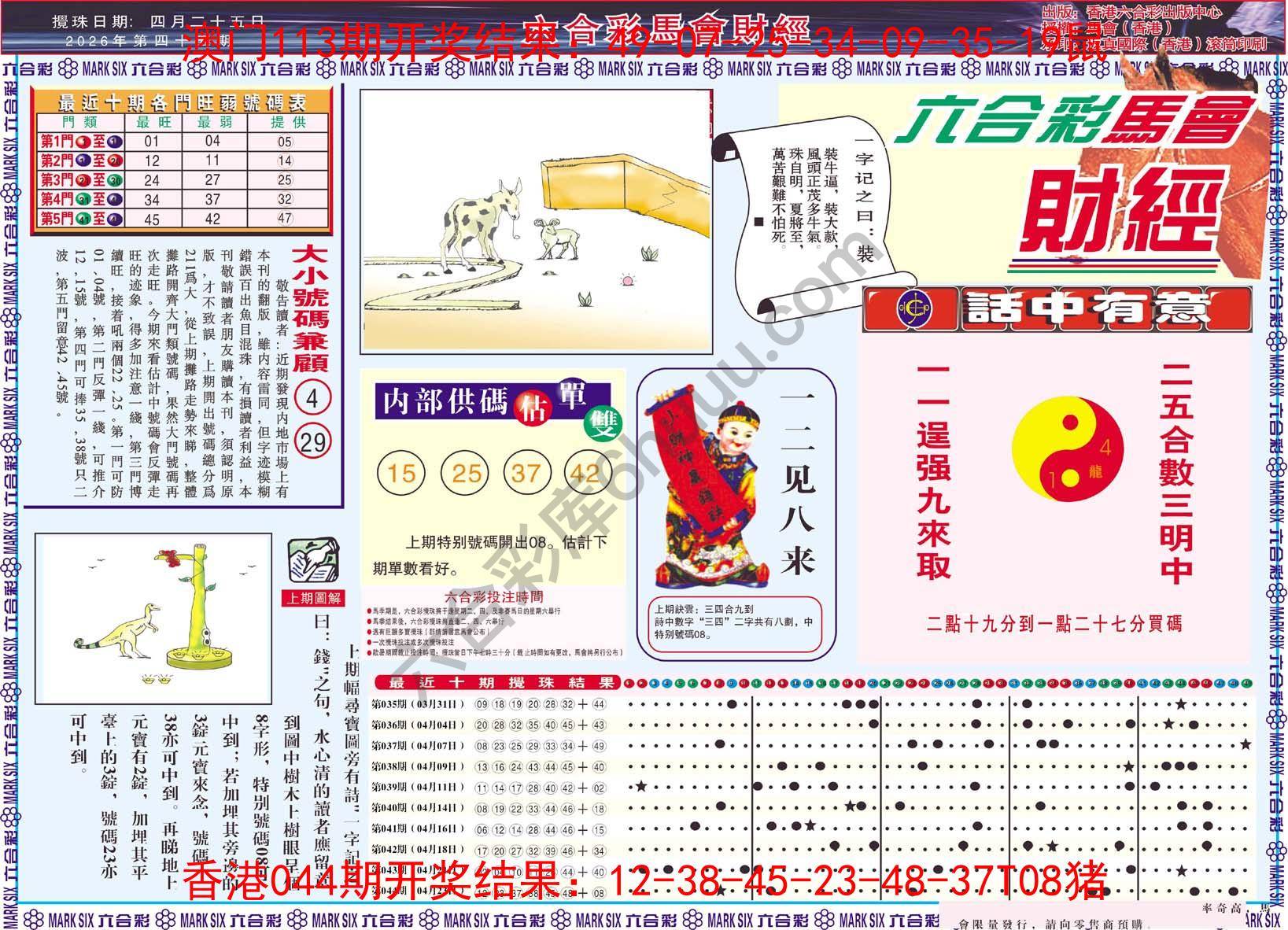 六合彩马会财经
