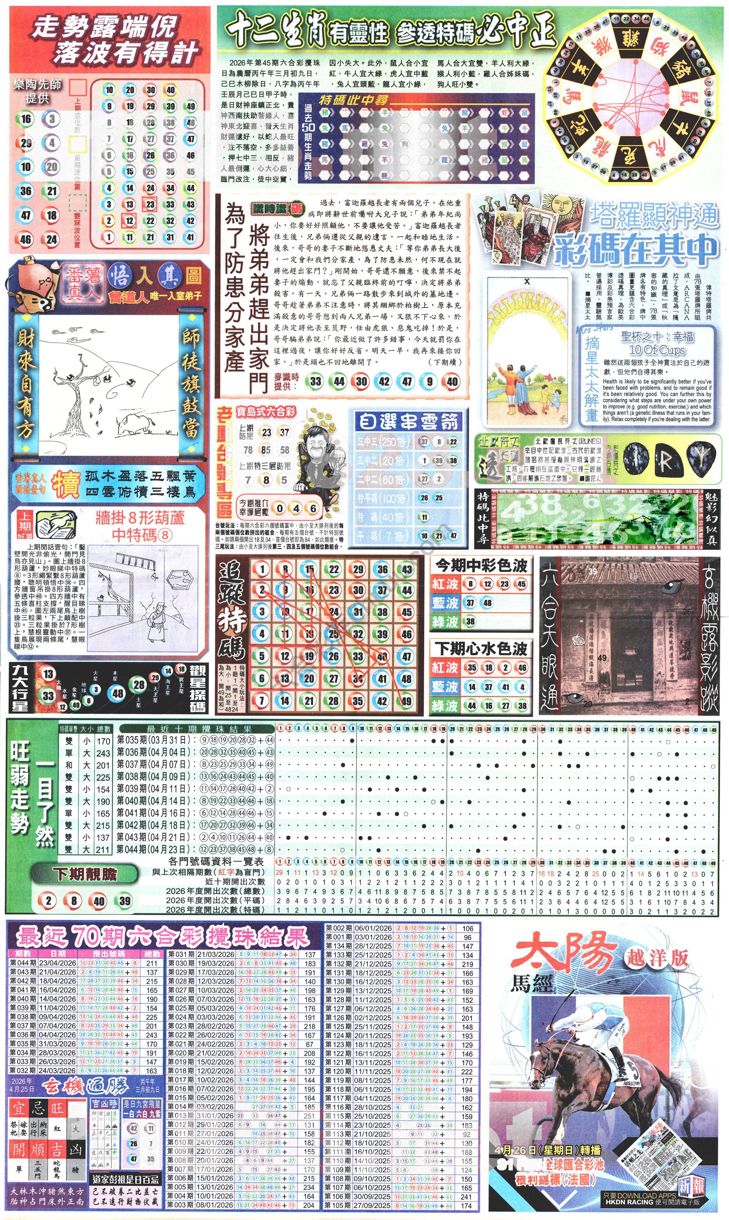 新报六合彩玄机