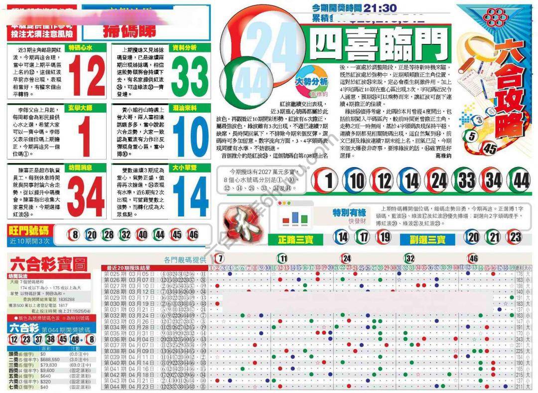 香港商报
