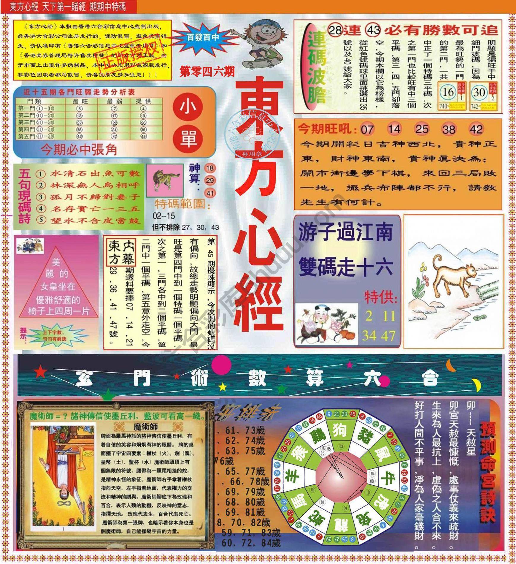 东方心经（正版）