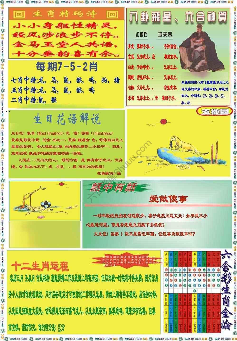 马经